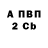 АМФЕТАМИН Розовый Alexandra Salmanova